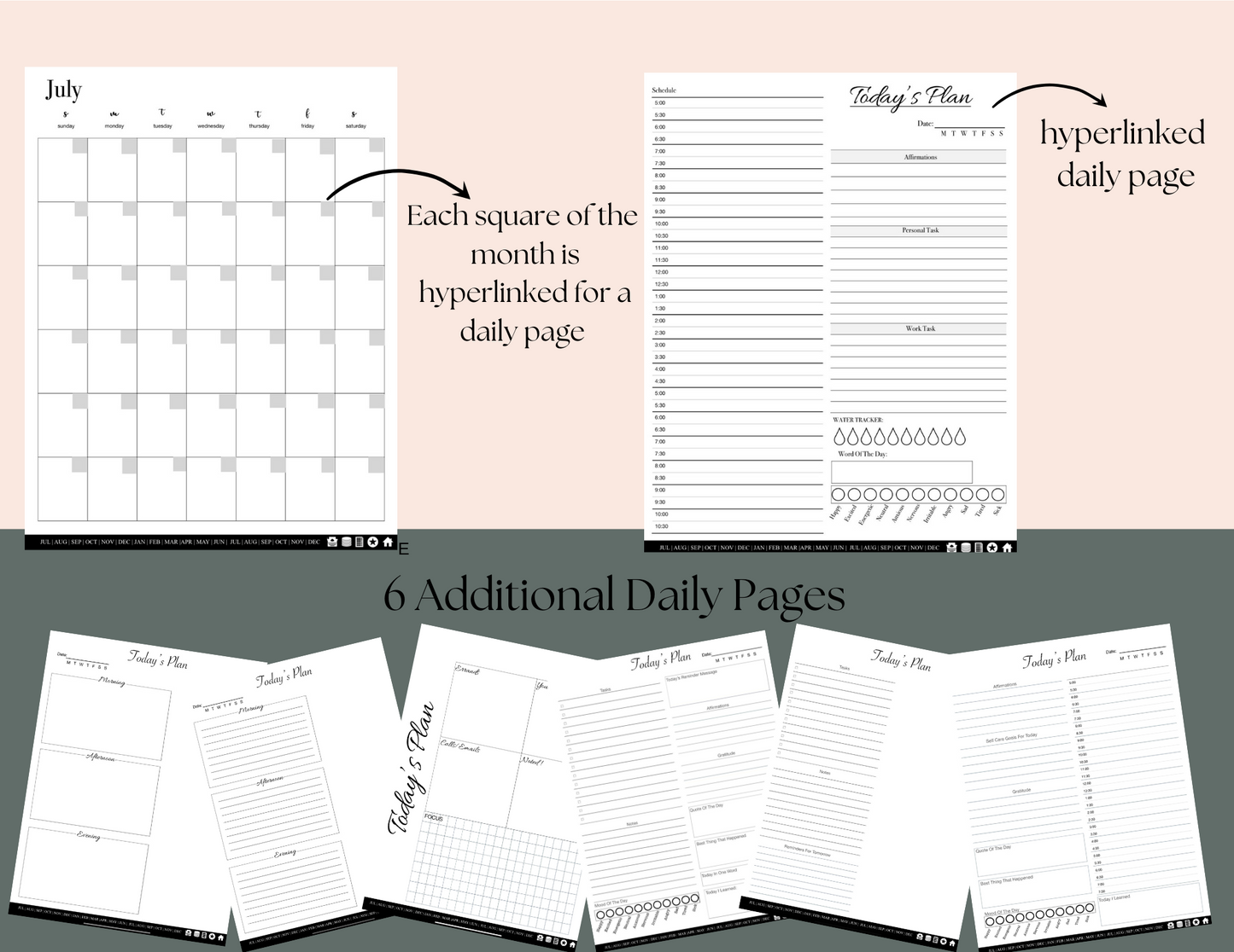 All Things Digital Planner