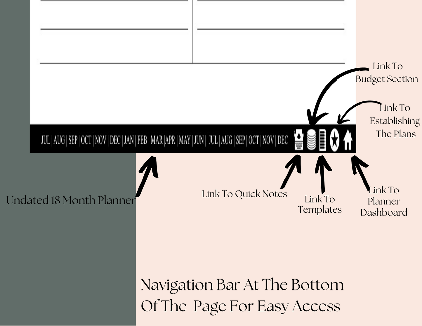 All Things Digital Planner